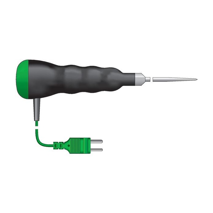 colour-coded penetration probe