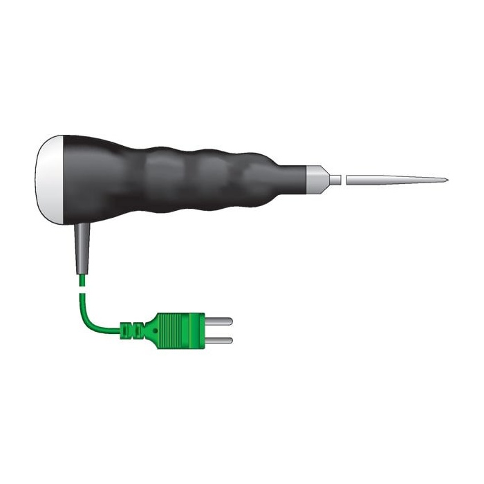 colour-coded penetration probe