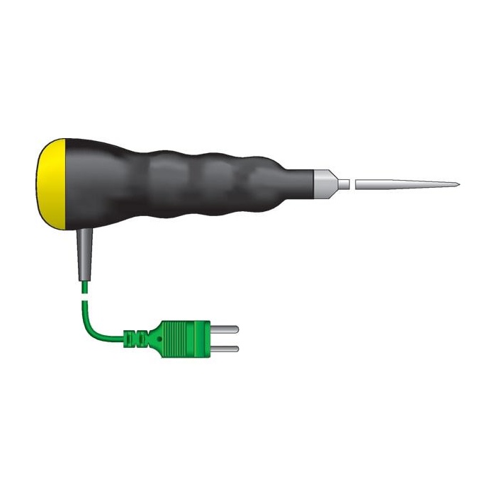 colour-coded penetration probe