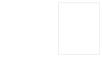 ILAC MRA and UKAS logos