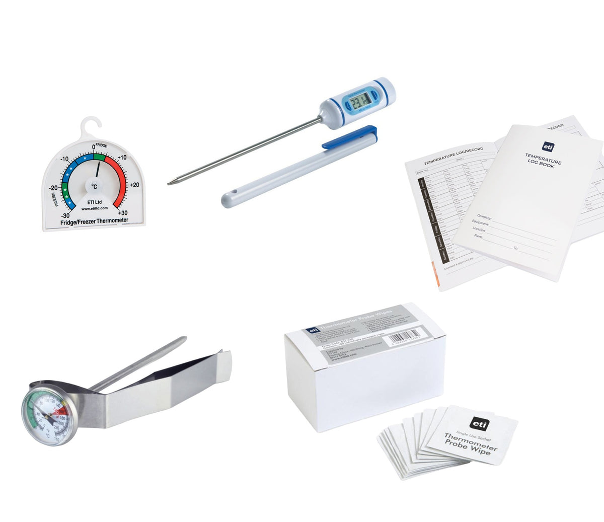 Low cost Café Thermometer Kit