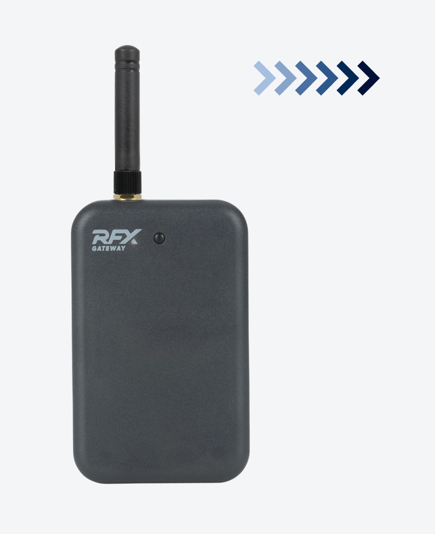 RFX gateway device with antenna on a white background