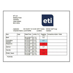 Saf-T-Log® HACCP Paperless Temperature Recording - Saf-T-Log